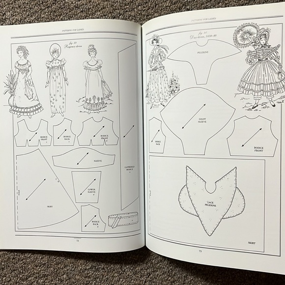 Making & Dressing Dolls’ House Dolls in 1/12 Scale BOOK 2003 Softcover New - Picture 15 of 15